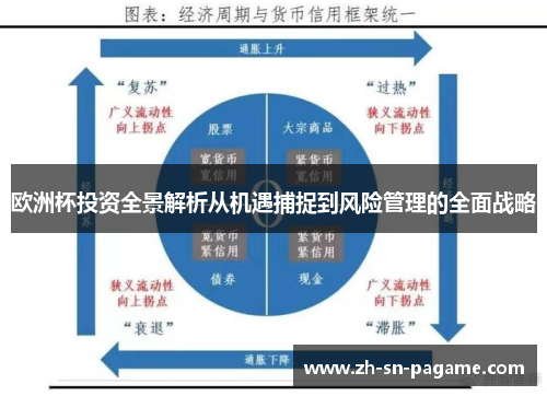 欧洲杯投资全景解析从机遇捕捉到风险管理的全面战略 欧洲杯投资全景解析从机遇捕捉到风险管理的全面战略