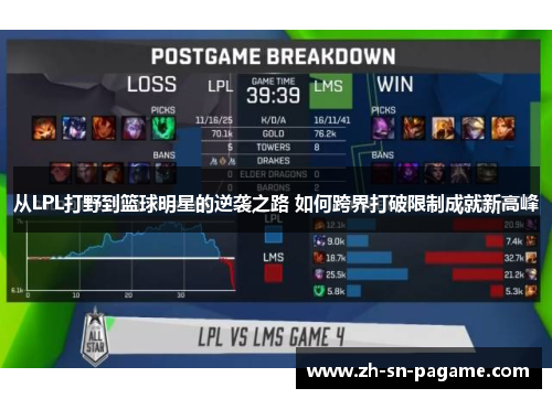 从LPL打野到篮球明星的逆袭之路 如何跨界打破限制成就新高峰 从LPL打野到篮球明星的逆袭之路 如何跨界打破限制成就新高峰
