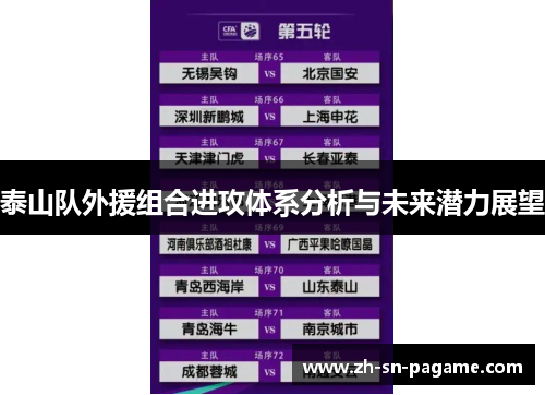 泰山队外援组合进攻体系分析与未来潜力展望 泰山队外援组合进攻体系分析与未来潜力展望