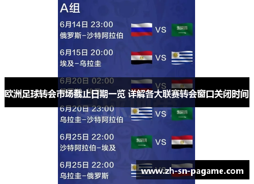 欧洲足球转会市场截止日期一览 详解各大联赛转会窗口关闭时间 欧洲足球转会市场截止日期一览 详解各大联赛转会窗口关闭时间