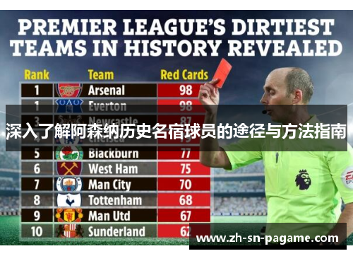 深入了解阿森纳历史名宿球员的途径与方法指南 深入了解阿森纳历史名宿球员的途径与方法指南