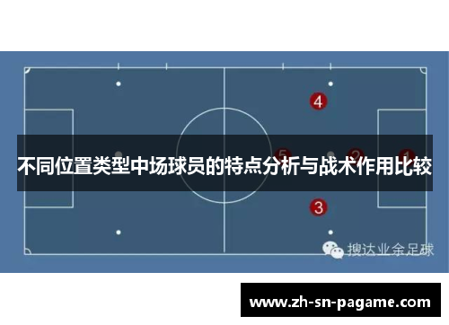 不同位置类型中场球员的特点分析与战术作用比较
