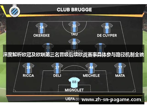 深度解析欧冠及欧联第三名晋级后续欧战赛事具体参与路径机制全貌