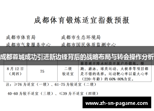 成都蓉城成功引进新边锋背后的战略布局与转会操作分析 成都蓉城成功引进新边锋背后的战略布局与转会操作分析