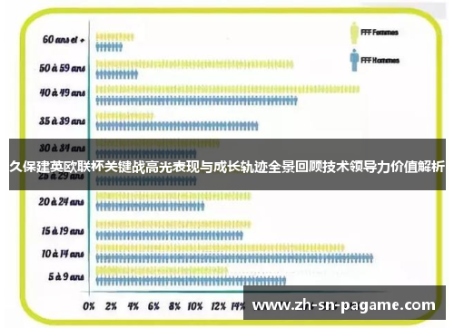 久保建英欧联杯关键战高光表现与成长轨迹全景回顾技术领导力价值解析 久保建英欧联杯关键战高光表现与成长轨迹全景回顾技术领导力价值解析