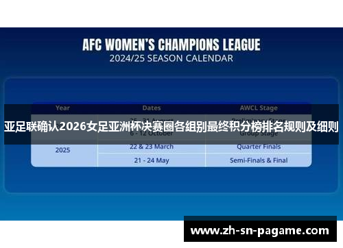 亚足联确认2026女足亚洲杯决赛圈各组别最终积分榜排名规则及细则 亚足联确认2026女足亚洲杯决赛圈各组别最终积分榜排名规则及细则